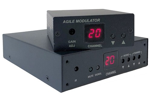 Long range analog video - range,